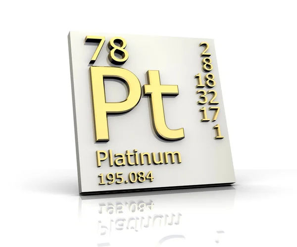 Forma de platino Tabla periódica de elementos — Foto de Stock