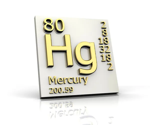 Forma de mercurio Tabla periódica de elementos —  Fotos de Stock