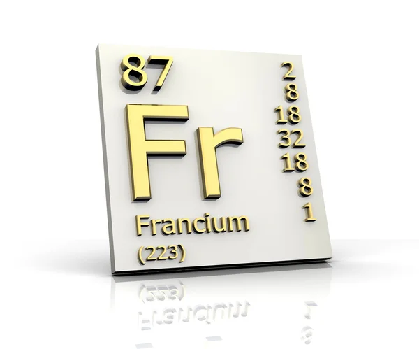 Francium bilden Periodensystem der Elemente — Stockfoto