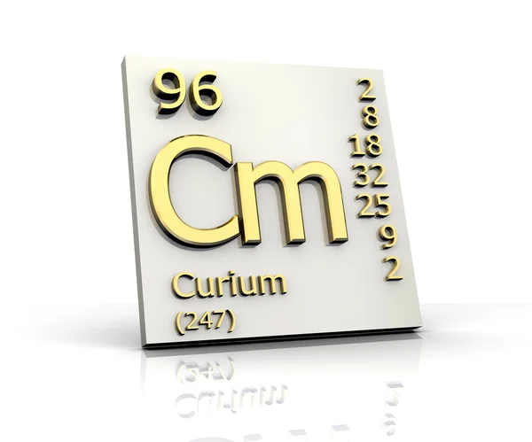 Curium Periodic Table of Elements — Stock Photo, Image