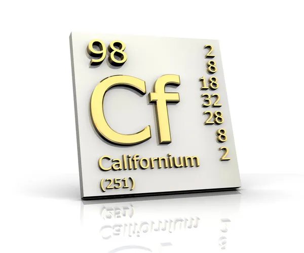 Kalifornium Periodická tabulka prvků — Stock fotografie