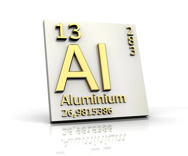 Алюмінієва форма Періодична таблиця елементів — стокове фото