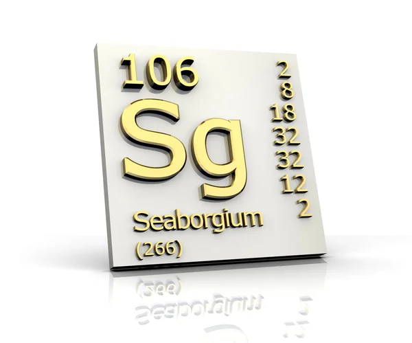 Seaborgium Periodická tabulka prvků — Stock fotografie