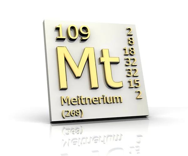 Meitneryium elementlerin periyodik tablosu — Stok fotoğraf