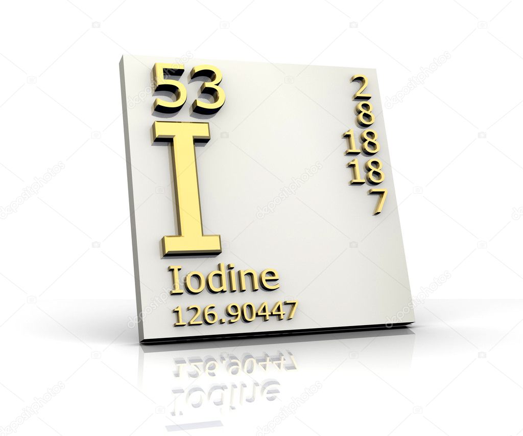 Iodine form Periodic Table of Elements