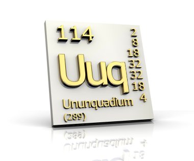 Ununquadium Periodic Table of Elements clipart