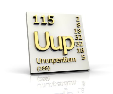 Ununpentium Periodic Table of Elements clipart