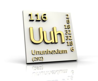 Ununhexium Periodic Table of Elements clipart