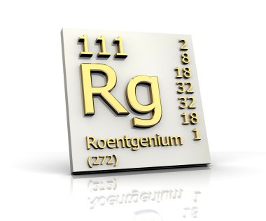 Roentgenium Periodic Table of Elements clipart