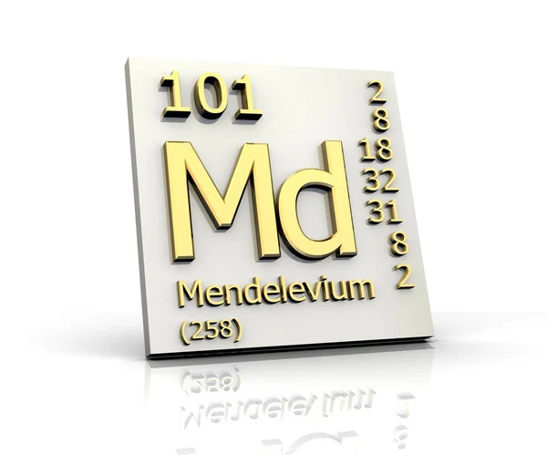 Mendelevium elementlerin periyodik tablosu — Stok fotoğraf