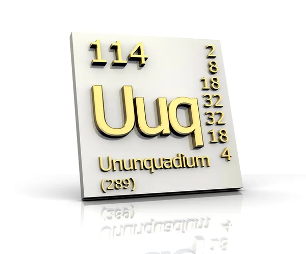 Ununquadium układ okresowy pierwiastków — Zdjęcie stockowe