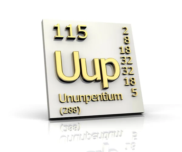 Ununpentium Tabla periódica de elementos — Foto de Stock
