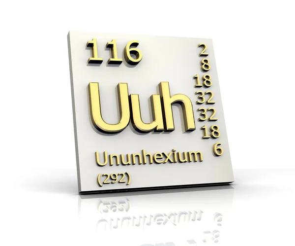 Ununhexium Periodic Table of Elements — Stock Photo, Image