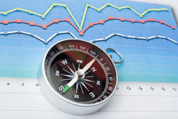 Navigation in economics and finance — Stock Photo, Image