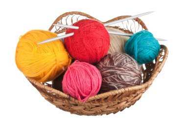 Ball of wool in basket clipart