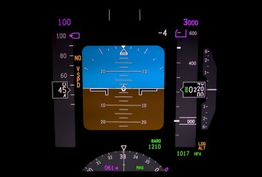 Technology: airplane instrument panel. clipart