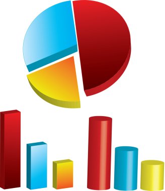 Financial or math object graph