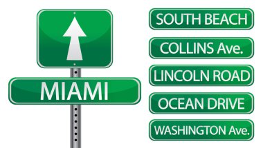 Miami Florida street signs isolated over a white background clipart