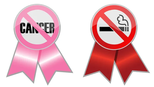 Anti Cancer and anti Smoking ribbons isolated over a white background. — Stock Photo, Image