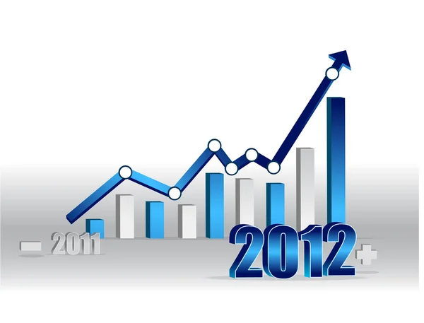 2011 2012 Business graph with world background. — Stock Photo, Image
