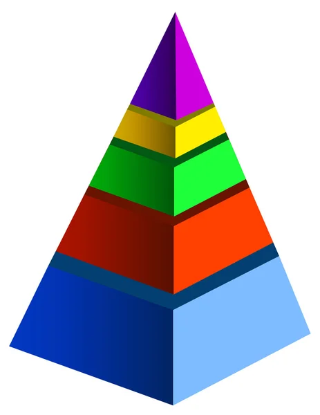 stock image Pyramid