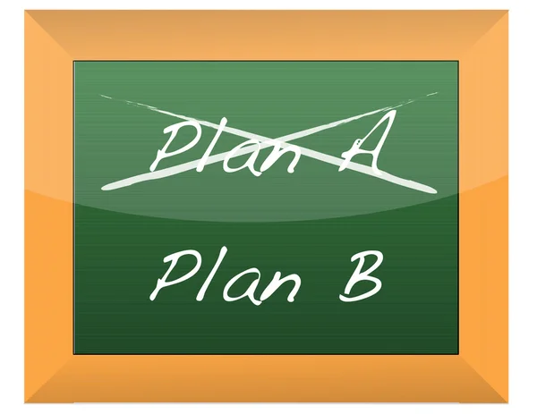 Plan A et Plan B sur un tableau noir — Photo