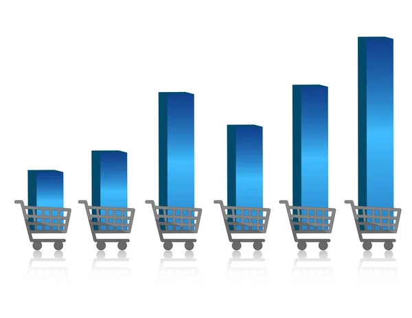 Uprising shopping growth graph isolated over a white background. — Stock Photo, Image
