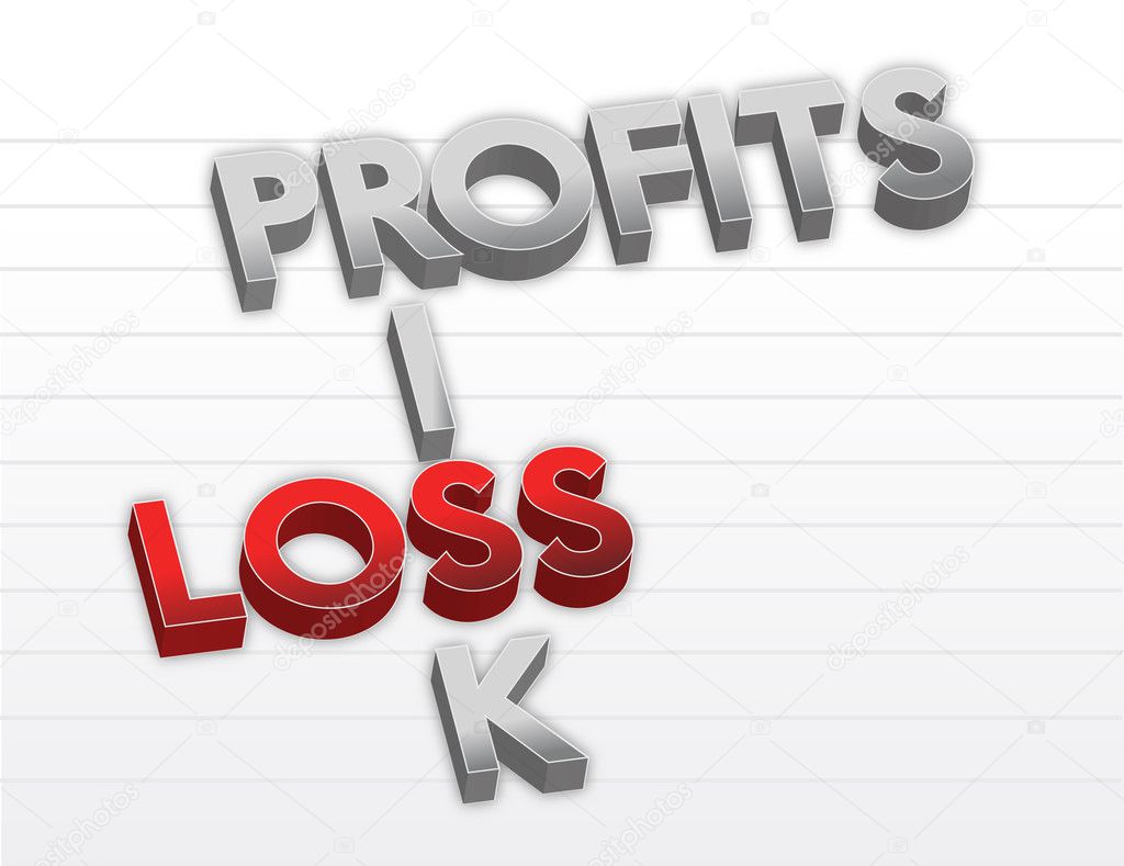 Profits risk and loss