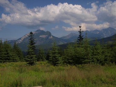 Panorama bölümünde tatra Dağları