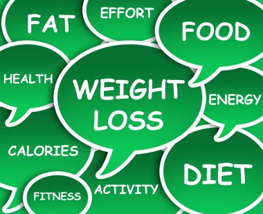 Weight loss cloud clipart