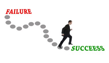 Road to Success clipart