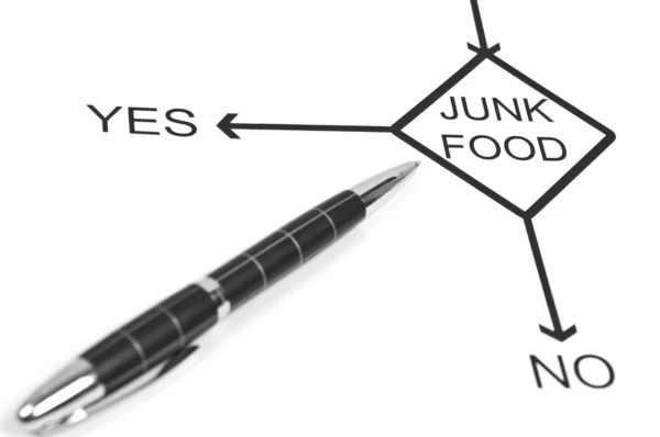Junk Food — Stock Photo, Image