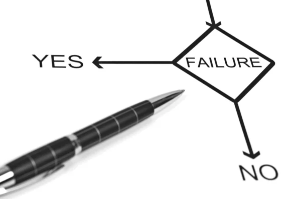 Failure — Stock Photo, Image