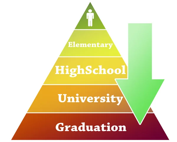 卒業ピラミッド図 — ストック写真
