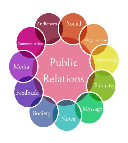 stock image Public Relation illustration