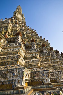 WAT arun