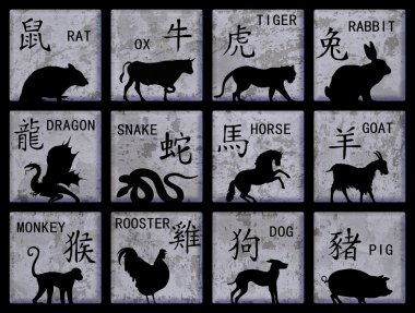 Chinese Zodiac symbols clipart