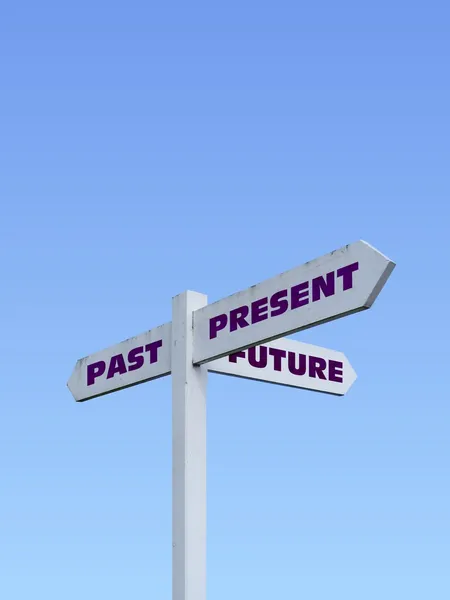 Signpost and text — Stock Photo, Image