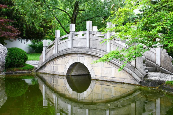 Puente chino Imágenes De Stock Sin Royalties Gratis