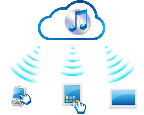Zene osztozik keresztül cloud computing — Stock Fotó