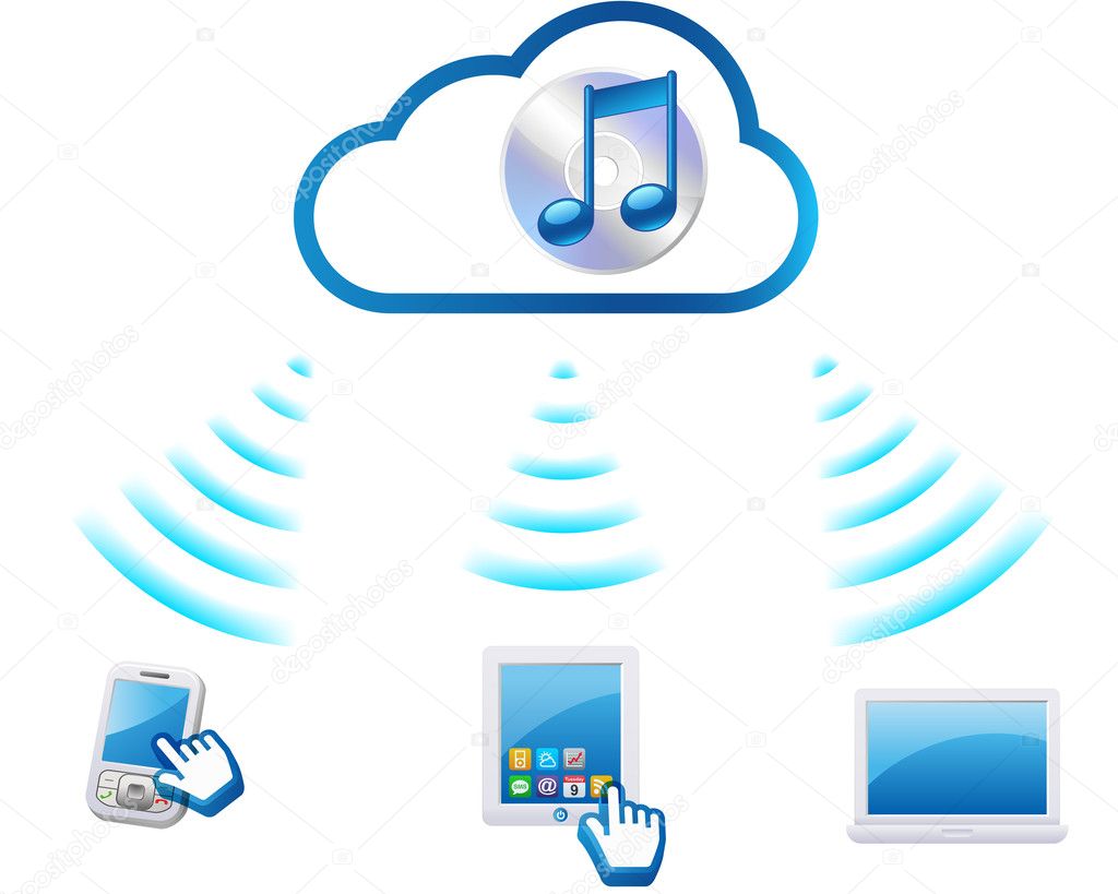Music Share through Cloud Computing