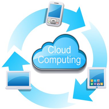 Cloud Computing Network clipart