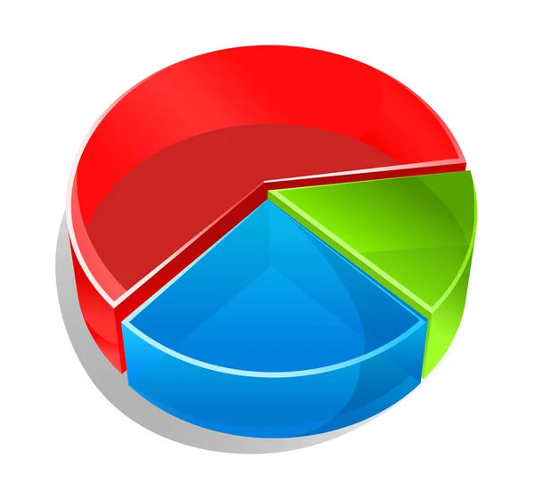 Circle graph — Stock Vector © Seamartini #5535381