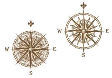 Ancient compass clipart