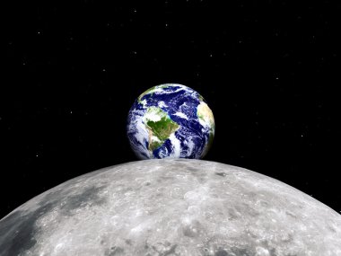 ay ve dünya