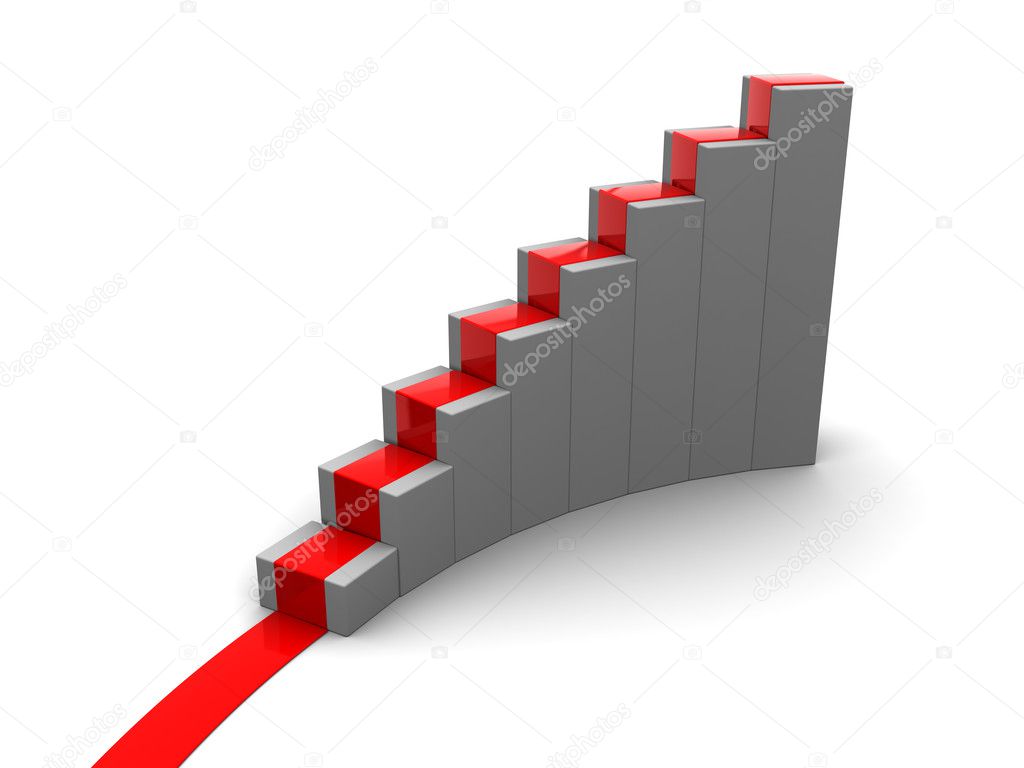 Rising charts, stairs