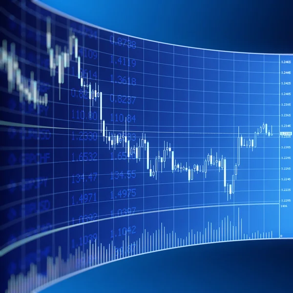 Gráfico Forex para negociação de moeda — Fotografia de Stock