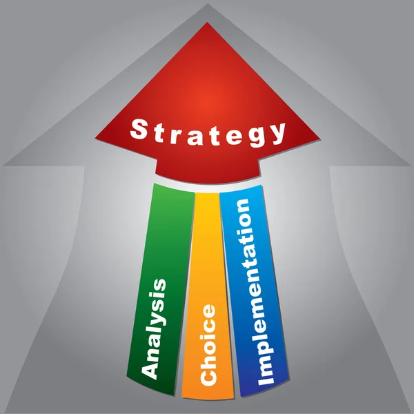 Diagrama de Estratégia de Marketing —  Vetores de Stock