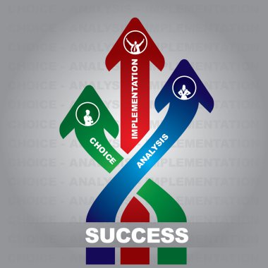 A successful business steps clipart