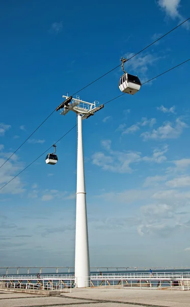 stock image Cableway